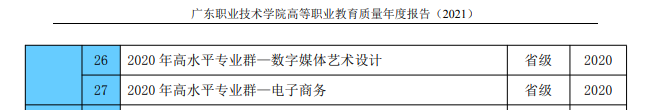 广东职业技术学院重点专业名单
