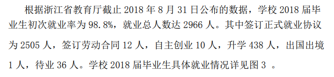 浙江经济职业技术学院就业率及就业前景怎么样(含就业质量报告)