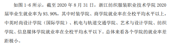 浙江纺织服装职业技术学院就业率及就业前景怎么样(含就业质量报告)