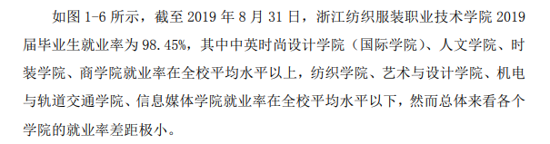 浙江纺织服装职业技术学院就业率及就业前景怎么样(含就业质量报告)