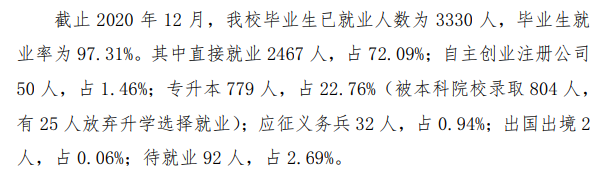杭州科技职业技术学院就业率及就业前景怎么样(含就业质量报告)