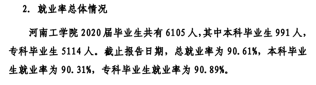 河南工学院就业率及就业前景怎么样(含就业质量报告)
