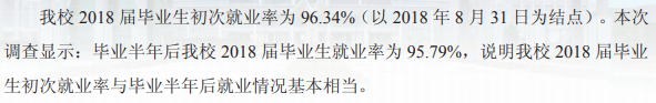 浙江国际海运职业技术学院就业率及就业前景怎么样(含就业质量报告)