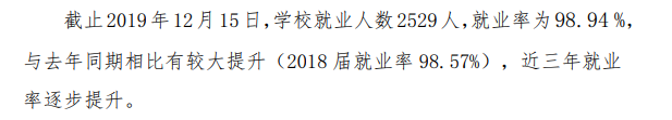 温州科技职业学院就业率及就业前景怎么样(含就业质量报告)