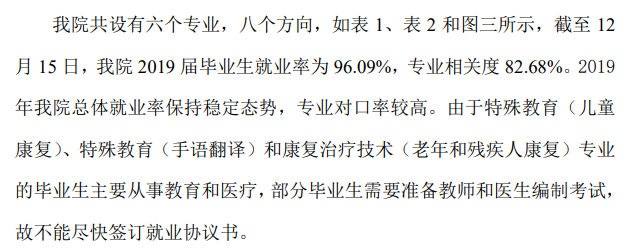 浙江特殊教育职业学院就业率及就业前景怎么样(含就业质量报告)