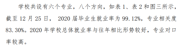 浙江特殊教育职业学院就业率及就业前景怎么样(含就业质量报告)