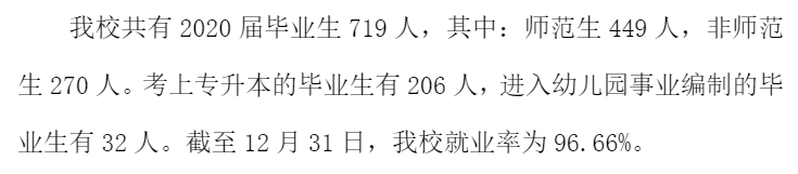 宁波幼儿师范高等专科学校就业率及就业前景怎么样(含就业质量报告)