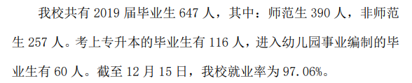 宁波幼儿师范高等专科学校就业率及就业前景怎么样(含就业质量报告)