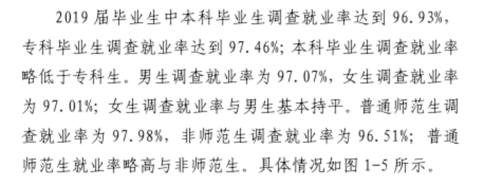 安阳学院就业率及就业前景怎么样(含就业质量报告)