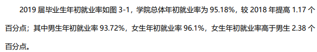 安徽城市管理职业学院就业率及就业前景怎么样(含就业质量报告)