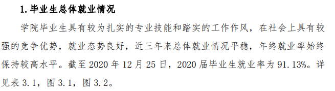 大兴安岭职业学院就业率及就业前景怎么样(含就业质量报告)