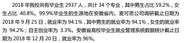 安庆职业技术学院就业率及就业前景怎么样(含就业质量报告)