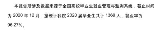 安徽工业职业技术学院就业率及就业前景怎么样(含就业质量报告)