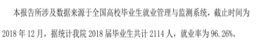 安徽工业职业技术学院就业率及就业前景怎么样(含就业质量报告)
