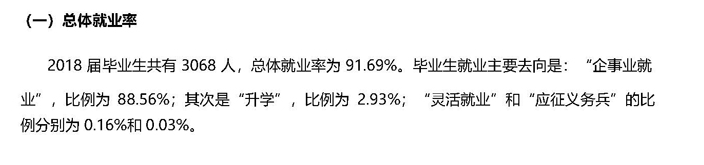 安庆医药高等专科学校就业率及就业前景怎么样(含就业质量报告)