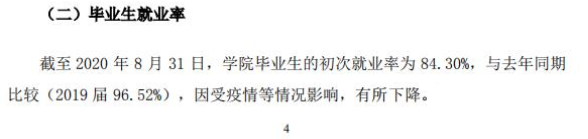 绍兴文理学院元培学院就业率及就业前景怎么样(含就业质量报告)