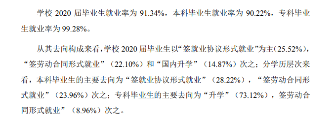 浙江外国语学院就业率及就业前景怎么样(含就业质量报告)