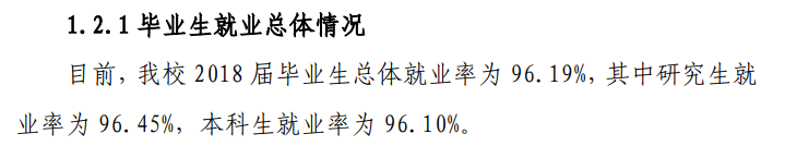 长安大学就业率及就业前景怎么样(含就业质量报告)
