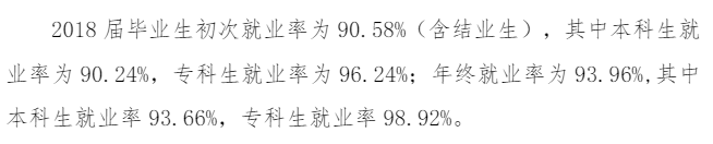 西安文理学院就业率及就业前景怎么样(含就业质量报告)