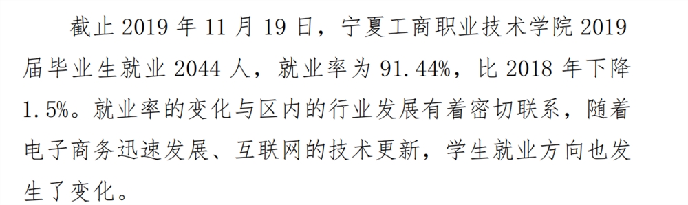 宁夏工商职业技术学院就业率及就业前景怎么样(含就业质量报告)