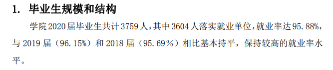 成都航空职业技术学院就业率及就业前景怎么样(含就业质量报告)
