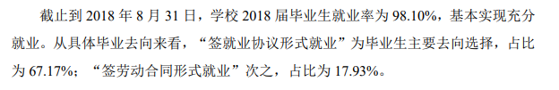 浙江工商职业技术学院就业率及就业前景怎么样(含就业质量报告)