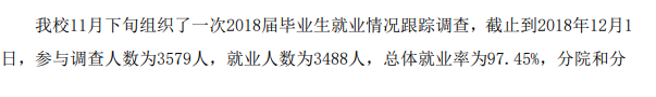 台州职业技术学院就业率及就业前景怎么样(含就业质量报告)