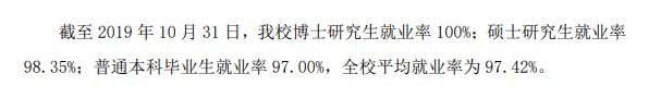 浙江工业大学就业率及就业前景怎么样(含就业质量报告)