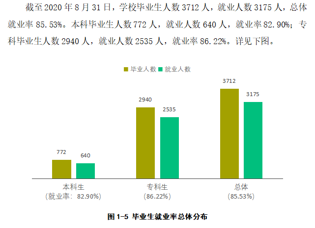 辽宁科技是几本_辽宁科技大学百度百科_辽宁科技大学怎么样
