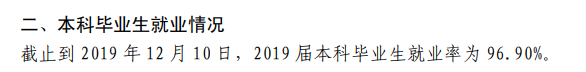 中国计量大学就业率及就业前景(含就业质量报告)