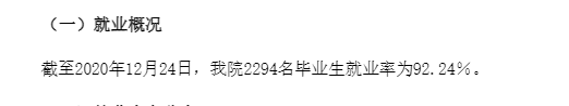杭州电子科技大学信息工程学院就业率及就业前景(含就业质量报告)