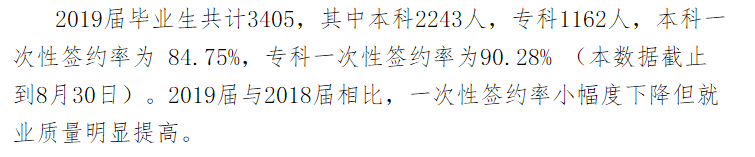 集宁师范学院就业率及就业前景(含就业质量报告)