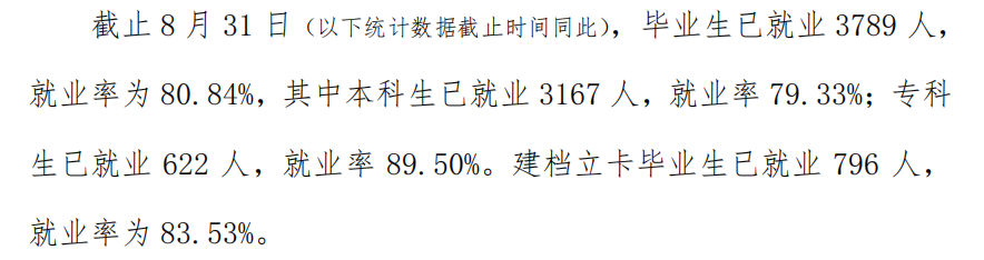 玉林师范学院就业率及就业前景(含就业质量报告)