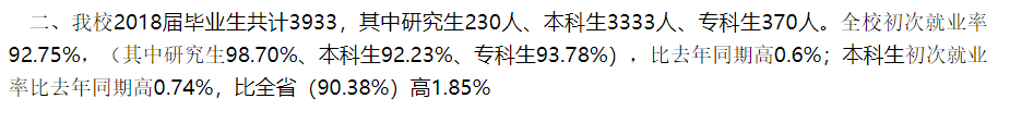 皖南医学院就业率及就业前景(含就业质量报告)