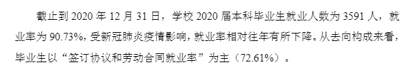 安徽三联学院就业率及就业前景(含就业质量报告)