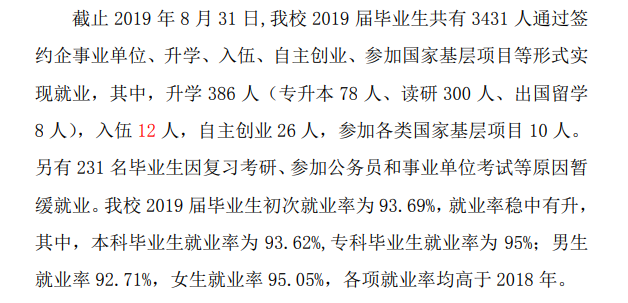 蚌埠学院就业率及就业前景(含就业质量报告)