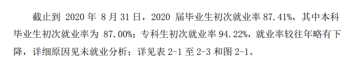 蚌埠学院就业率及就业前景(含就业质量报告)