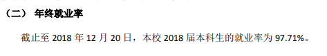 盐城师范学院就业率及就业前景(含就业质量报告)