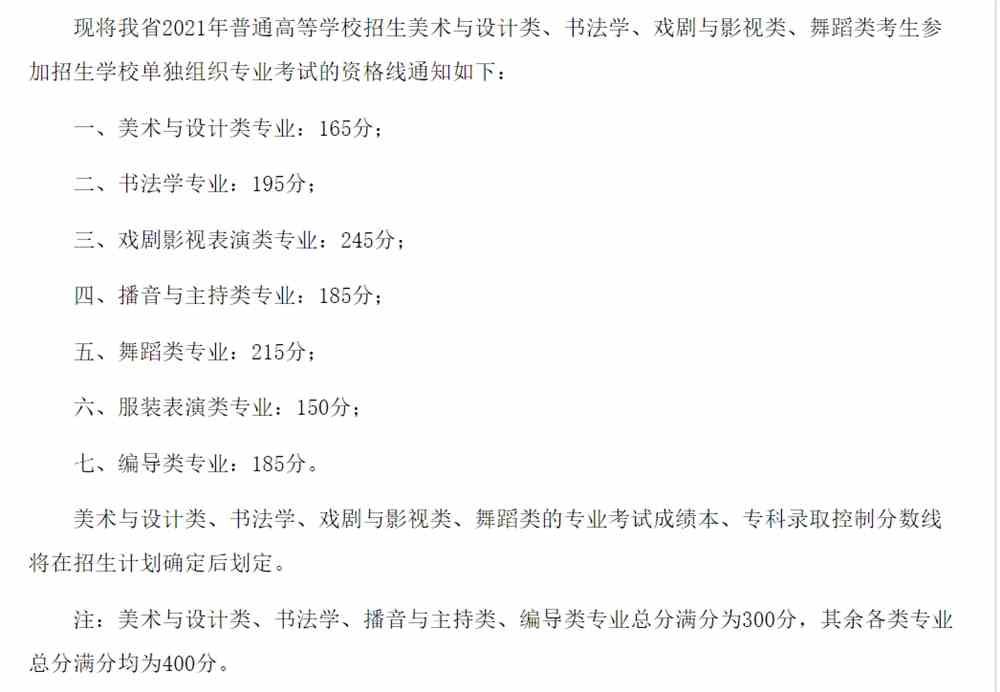 2021四川艺术统考分数线汇总（含2018-2021历年）