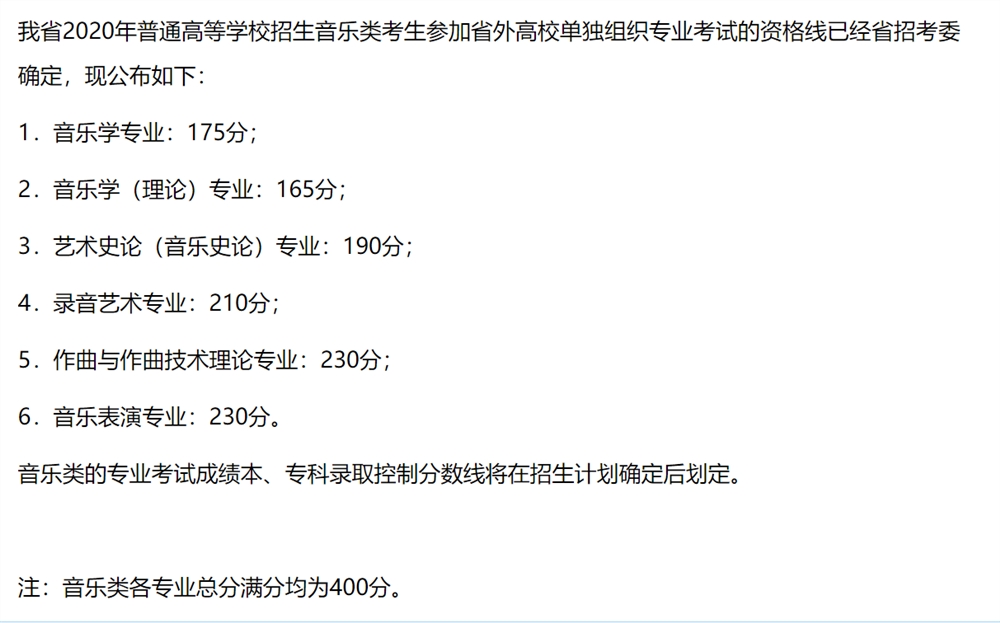 2021四川艺术统考分数线汇总（含2018-2021历年）