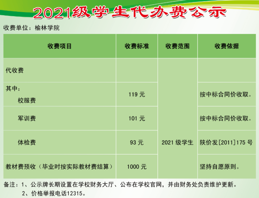 2021榆林学院中外合作办学学费多少钱一年-各专业收费标准
