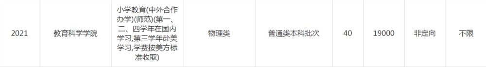 2021淮阴师范学院中外合作办学学费多少钱一年-各专业收费标准