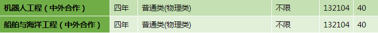 2021江苏海洋大学中外合作办学学费多少钱一年-各专业收费标准