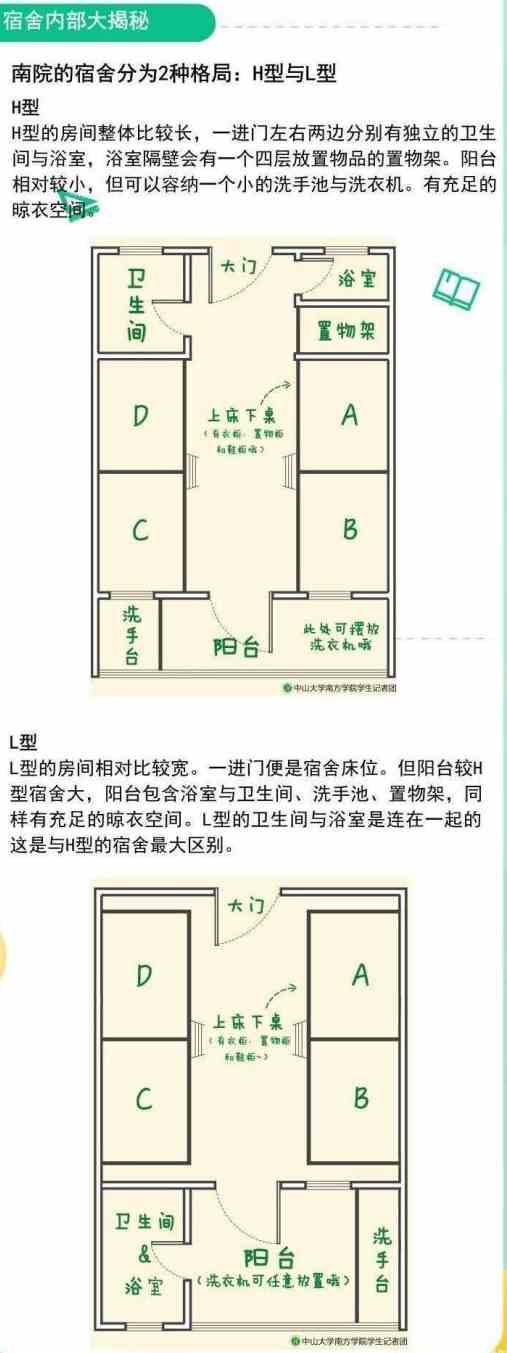 广州南方学院宿舍条件怎么样（含宿舍图片）