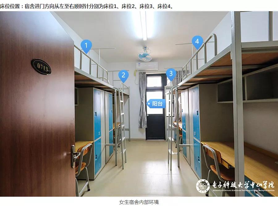 电子科技大学中山学院宿舍条件怎么样（含宿舍图片）