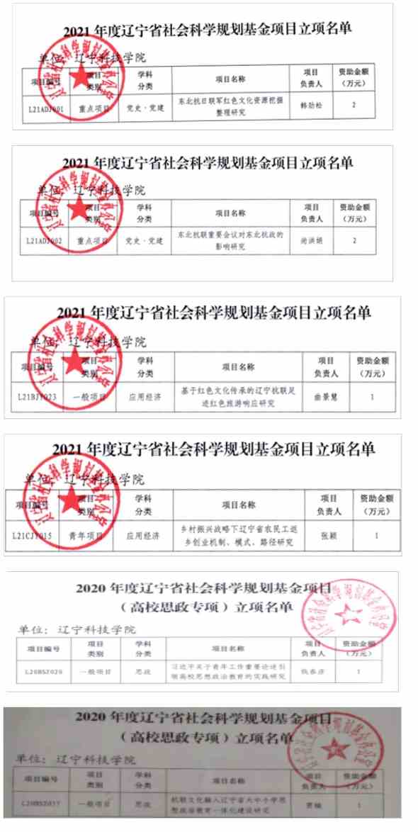 我校辽宁省哲学社会科学规划基金项目再获新突破-辽宁科技学院.jpg