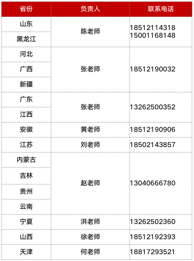 上海立达学院2022年艺术类本科专业校考报名公告