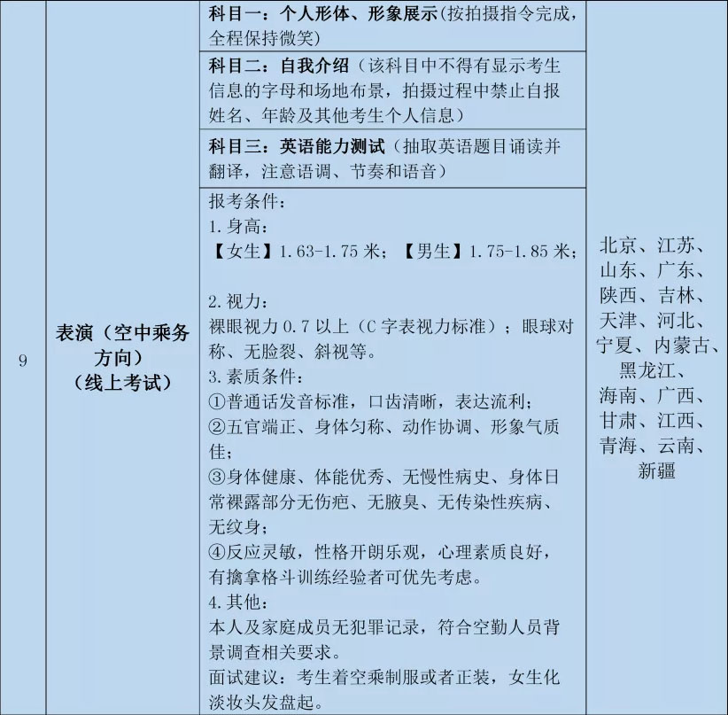 吉林动画学院2022年艺术类专业考试公告