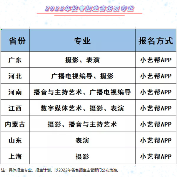 武汉工程科技学院2022年艺术类专业校考公告