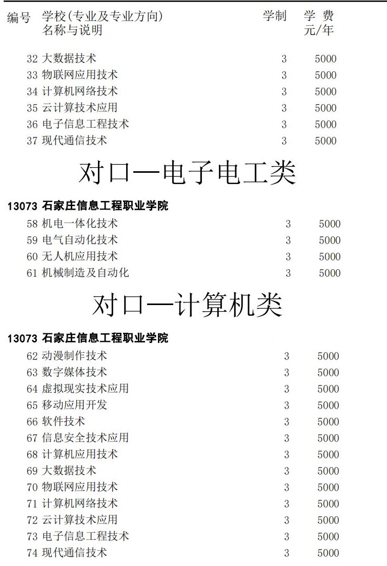 2021石家庄信息工程职业学院单招学费及各专业收费标准